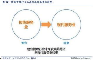 提供独家爆料和深入分析,深度剖析行业内幕